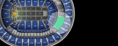 Seat view from Terrace