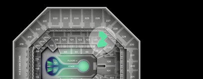 Seat view from Middle