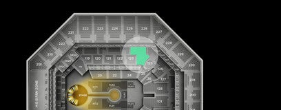 Seat view from Middle