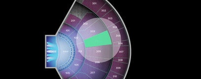 Seat view from Middle