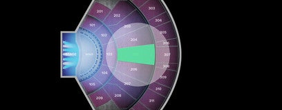 Seat view from Middle