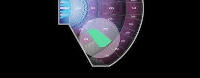 Seat view from Middle