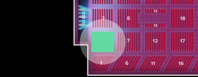 Seat view from Floor