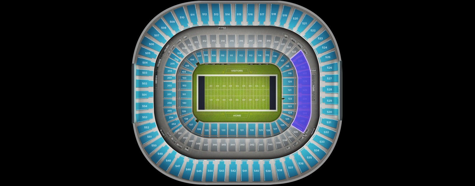 Seat view from Middle End