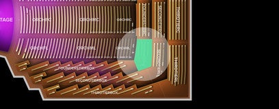 Seat view from Founders Tier