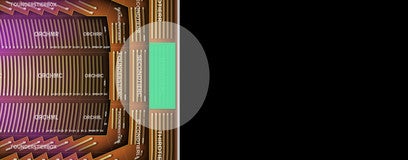 Seat view from Third Tier