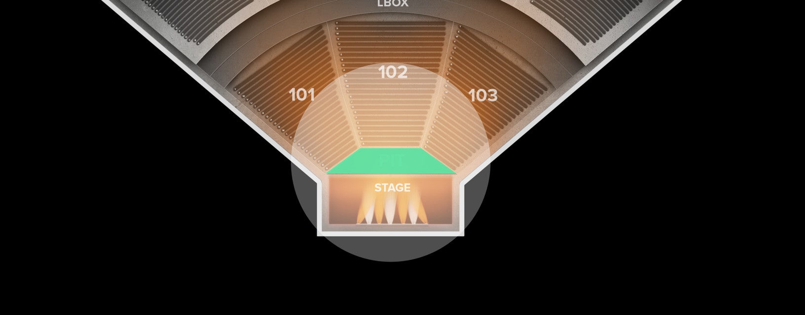Seat view from Pit