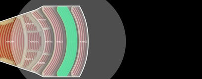 Seat view from Balcony