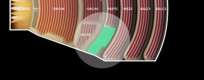 Seat view from Parterre