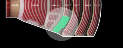 Seat view from Parterre