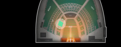 Seat view from Right Box