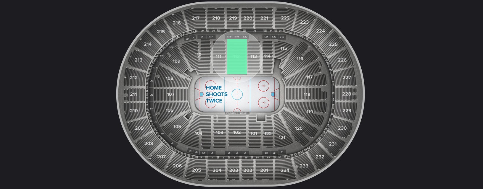 Seat view from Club Seating