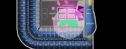 Seat view from Front Standing