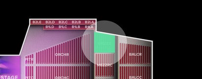 Seat view from Mezzanine Right