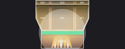 Seat view from Pit