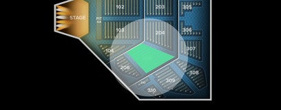 Seat view from Middle