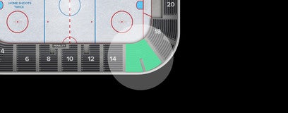 Seat view from Arena