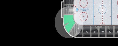 Seat view from Arena