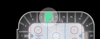 Seat view from Arena