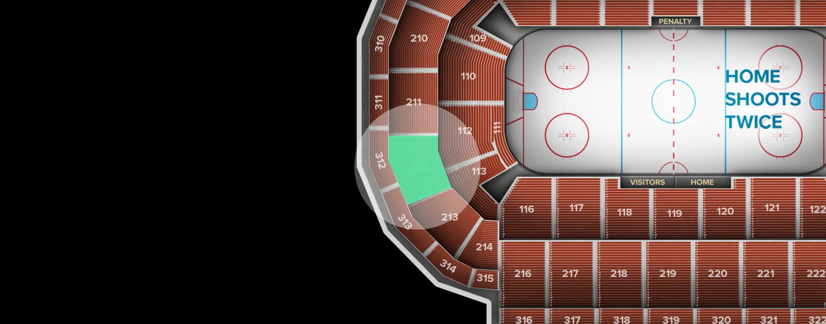 Seat view from Middle