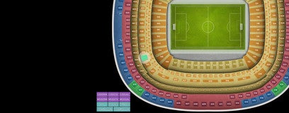 Seat view from Middle