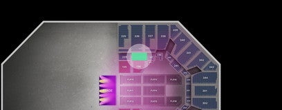 Seat view from Middle