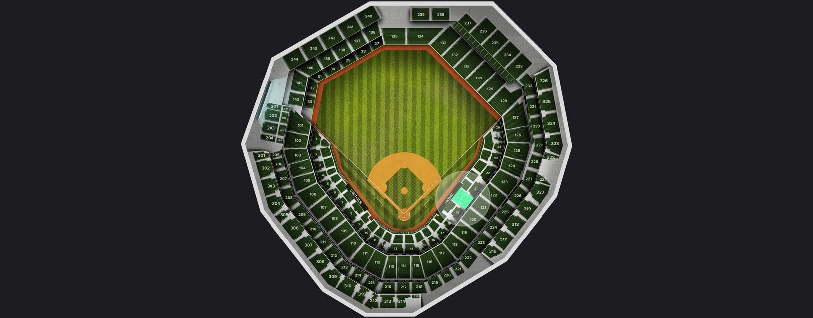 Seat view from Grandstand