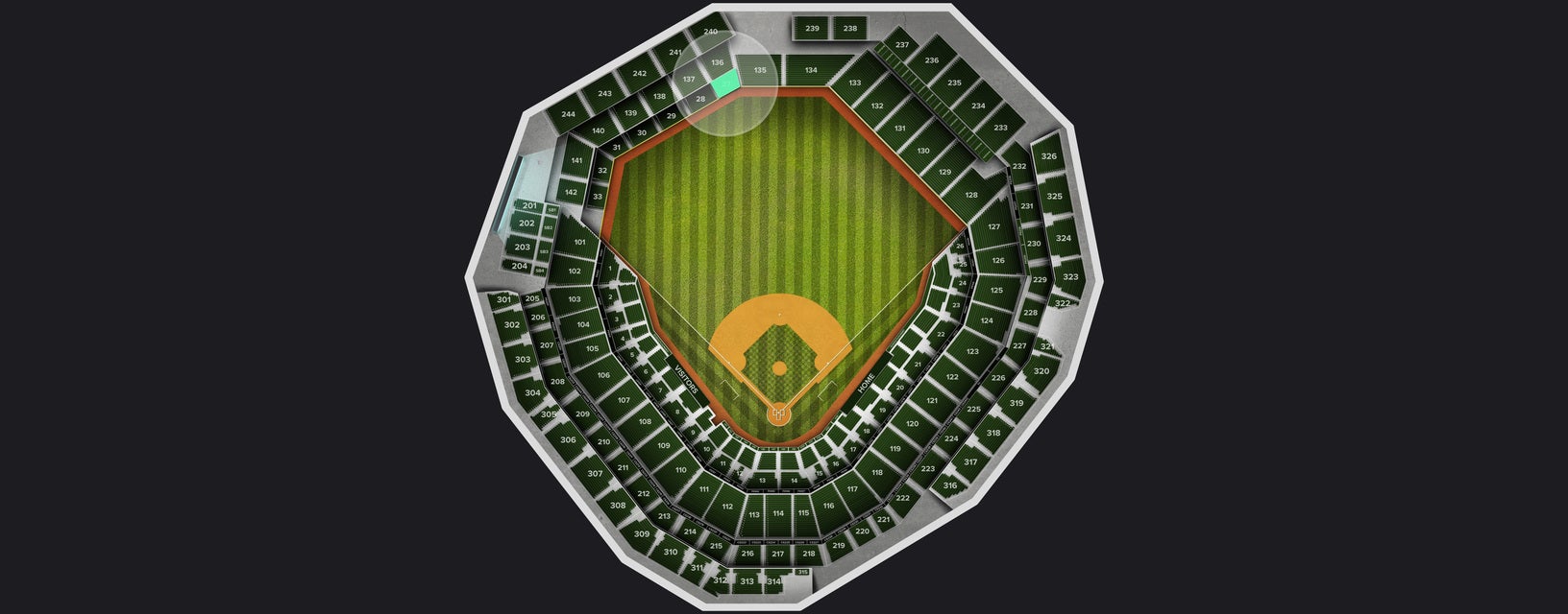 Seat view from Grandstand