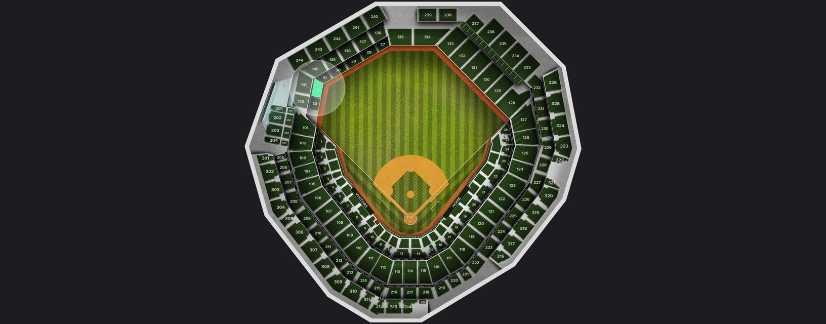 Seat view from Grandstand