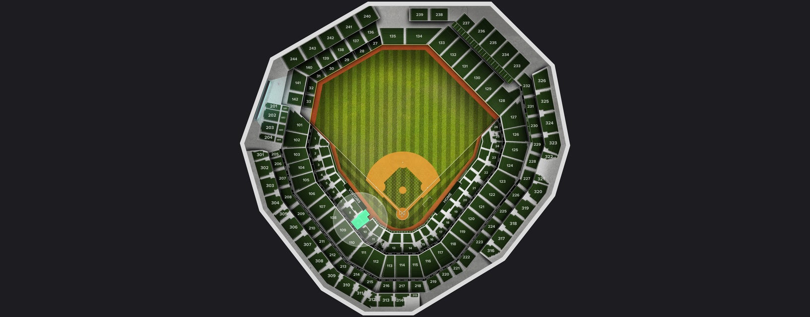 Seat view from Grandstand