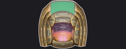 Seat view from Upper Grand Tier