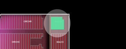 Seat view from Balcony