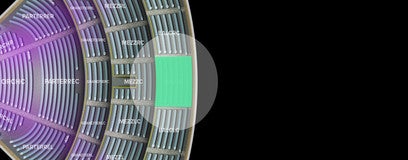 Seat view from Balcony