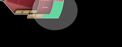 Seat view from Balcony