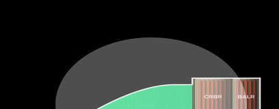 Seat view from Parterre Right