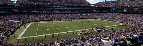 Seat view from Club