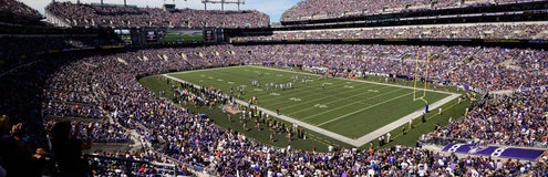 Seat view from Club