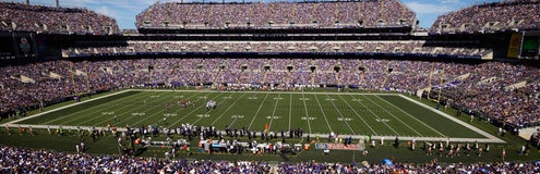 Seat view from Club