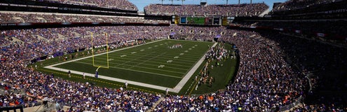 Seat view from Club
