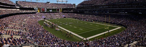 Seat view from Club
