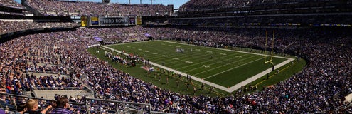 Seat view from Club