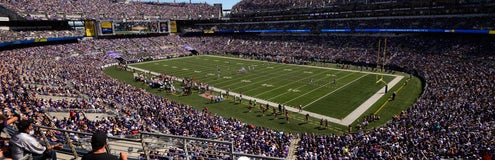 Seat view from Club