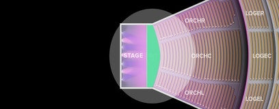 Seat view from Pit