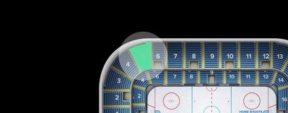 Seat view from Reserved