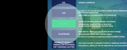 Seat view from Sky Deck