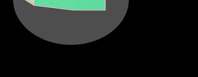 Seat view from Reserved Seating