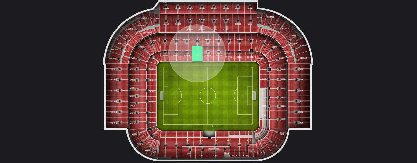 Seat view from Longside Lower