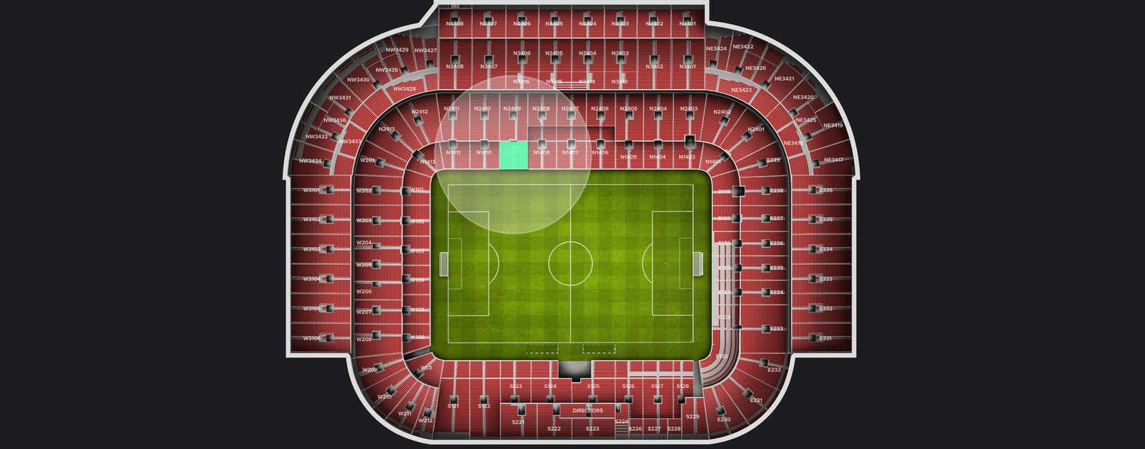 Seat view from Longside Lower