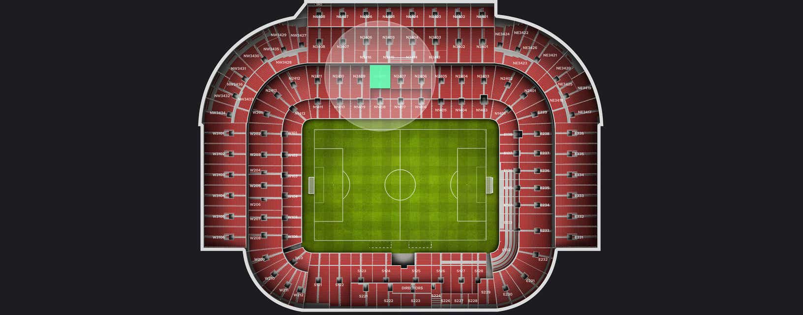 Seat view from Longside Lower