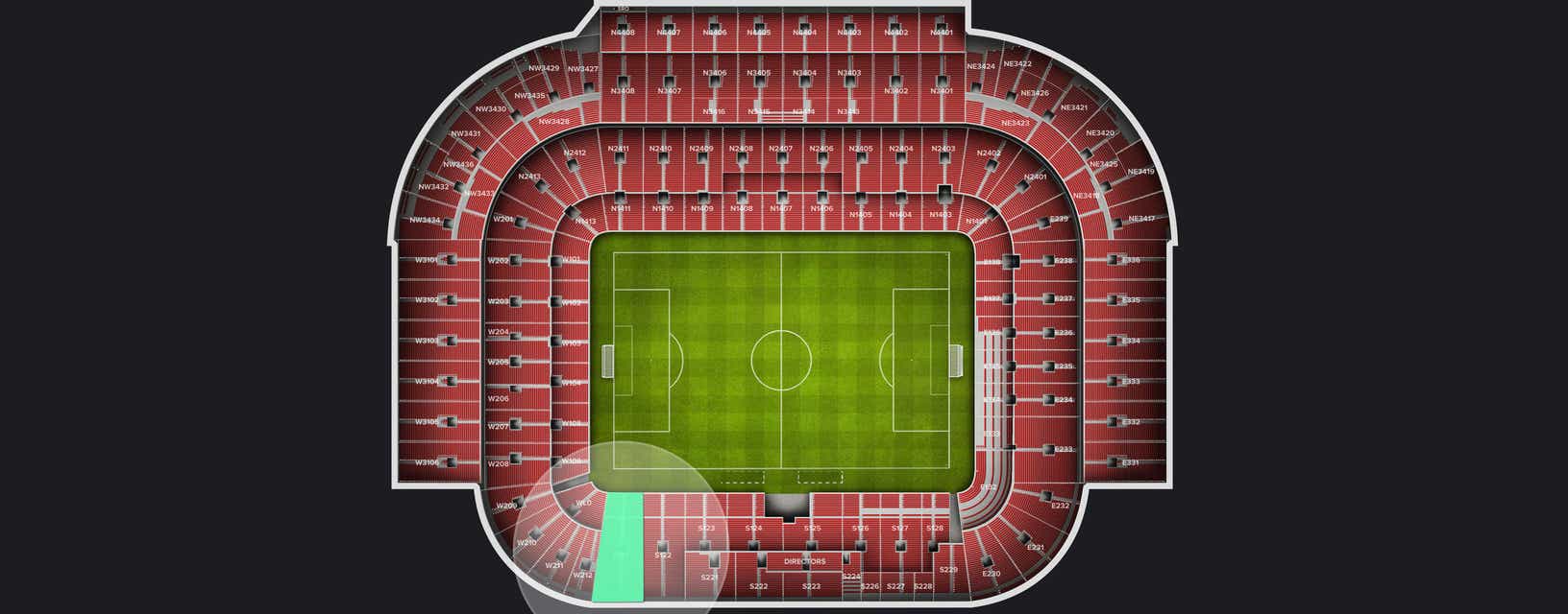 Seat view from Longside Lower